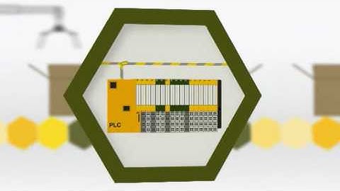 Pilz PSS4000 Imagevideo - Din vej til enkel automatisering