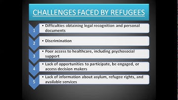 SAITM BBA SEM IV HUMAN RIGHTS AND VLAUES UNIT 2 LECTURE 13