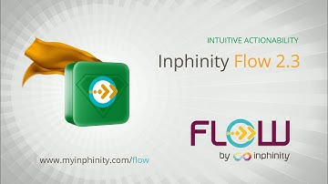 Inphinity Flow 2.3 – Intuitive Actionability