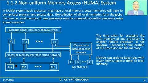 5.3. Multiprocessing | Tightly Coupled Systems | Loosely Coupled Systems