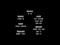 Kate Mim Mim Chinese Ending Kate Mim Mim Chinese Ending