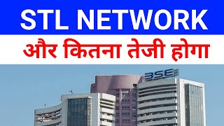 Stl Networks Share Latest News 🔴 Stl Network Stl Network Share| Stl Networks|