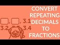 Understanding Repeating Decimals and Fractions