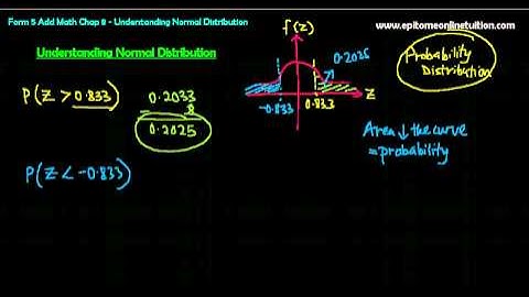 SPM Add Math - Understanding Normal Distribution