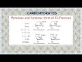 Pyranose and furanose form of D-Fructose