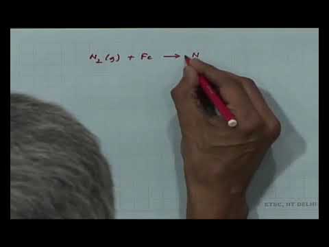 Che class -12 unit - 05  chapter- 04 SURFACE CHEMISTRY -   Lecture - 4/6