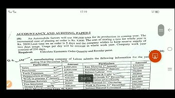 CSS ACCOUNTANCY AND AUDITING PAPER PART-1 2023 | 04-02-2023 | CSS OPTIONAL  PAPERS