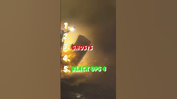 Ranking 5 COD Campaigns Without Knowing the Next One #Shorts