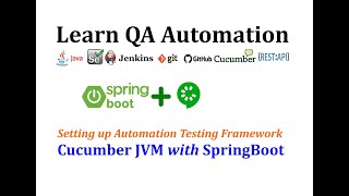 Part 1 - Setting up Automation using Cucumber JVM with SpringBoot
