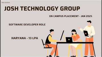 Josh Technology Group On-Campus Placement 2025 | Software Developer Role | Haryana | 13 LPA