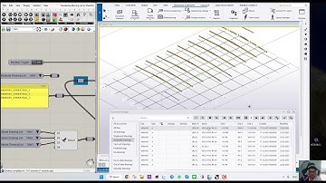 Grasshopper Tekla Drawing  : Numbering Drawing List with information of Mainpart or Assembly