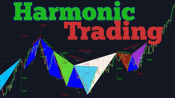 Harmonic Trading Patterns: Exploring Gartley, Butterfly, and Bat Patterns