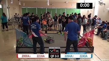 VEX Nothing But Net - Quarterfinal Match 3 - 3 - Liga Puertorriqueña de Robotica VEX - Final
