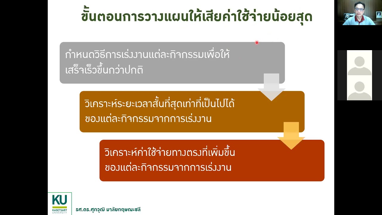 trade off แปล ว่า  Update  Time Cost Tradeoff ep1