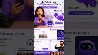 AI Photo Organizer App Review 🔥 Best Smart Gallery Cleaner