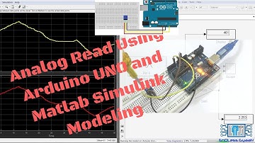 TUTORIAL #5 ANALOG READ USING ARDUINO UNO AND MATLAB SIMULINK MODELING