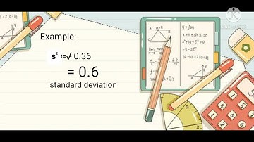 Unit 4: Measures of Variability