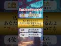悪縁を断ち切り光を呼ぶ