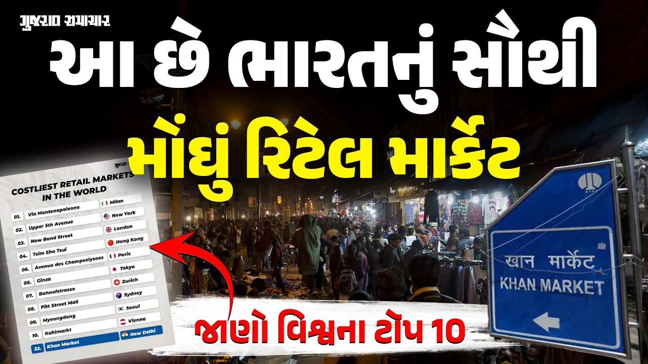 ભારતનું સૌથી મોંઘું રિટેલ માર્કેટ વિશ્વમાં 22મા નંબરે, જાણો વિશ્વના ટૉપ 10