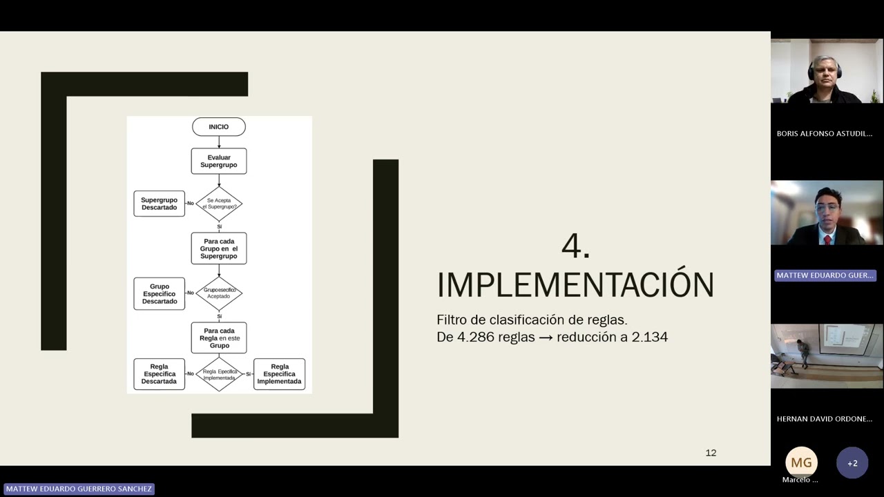 Tema: Implementación de un Siem para la gestión de tráfico de red y la minimización de ataques