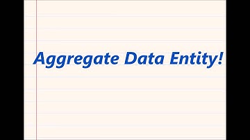 Five Good Minutes in Dynamics AX - Aggregate Data Entities, Power BI, and Jordan Spieth