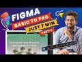 Figma 2025 Basic to Pro – Part 01: Beginner's Guide to Interface & Tools