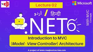 What is MVC?  MVC  tutorial for beginners in .net c# Urdu / Hindi