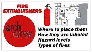 AC 047 - Fire Extinguishers by archicorner 3,247 views 11 months ago 13 minutes, 32 seconds
