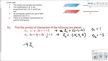 9.3 The Intersection of Two Planes