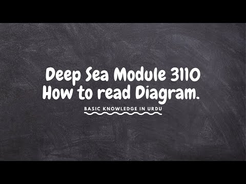 Deep Sea Module 3110 How to read Diagram|basic knowledge in Urdu - YouTube