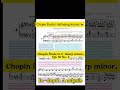 Chopin "Torrent" Étude Op.10 No.4 | 🔥 Piano Tutorial & Deep Dive #ChopinEtudeOp10No4 #scherzono3