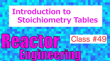 Introduction to Stoichiometry and Rate Laws // Reactor Engineering - Class 49