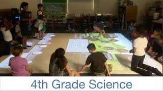 4th Grade Students Explore Gear Ratios | SMALLab