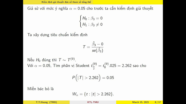 Bài tập kinh tế lượng có lời giải chương 3 năm 2024