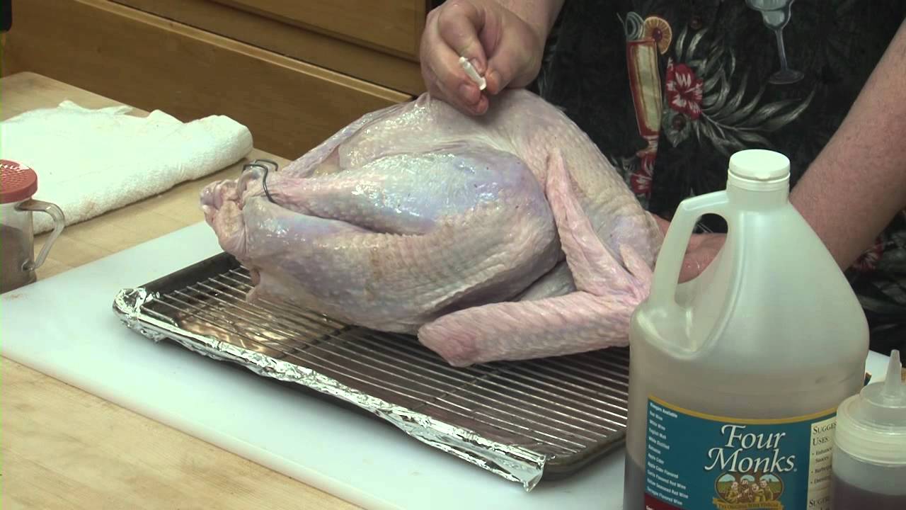 How to Use the Pop-Up Timer in Your Turkey 