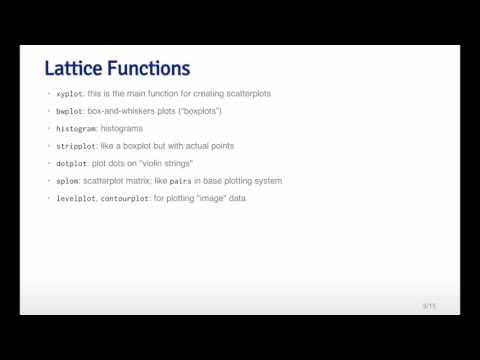 Exploratory Data Analysis - Lattice System part 1