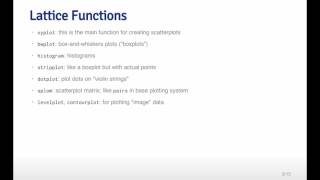 Exploratory Data Analysis - Lattice System part 1