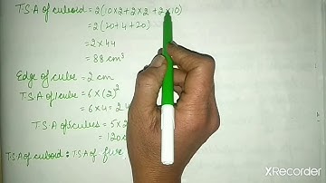 Class-Vlll Ch-17 (Volume and Surface Area of Solids) (Ex-17C) Part-lll