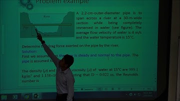 Fluid Mechanics II- Lecture 10: External Viscous Flow 2/3
