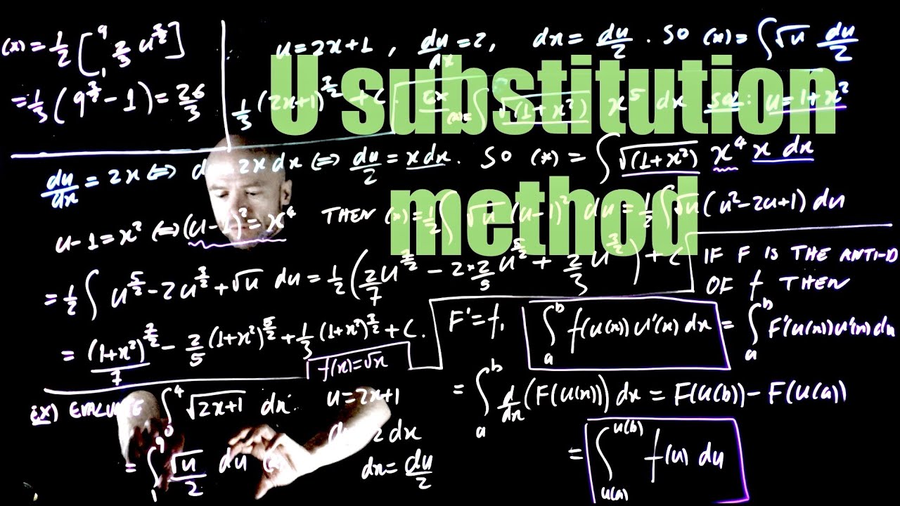 Lecture 32: U-substitution method - YouTube
