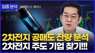 2차전지 공매도 잔량 분석 #공매도 #이차전지 #2차전지대장주