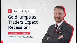 Orbex: Gold Optimistic as $1900 Closes In! #marketinsights