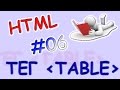 06. Вставка на веб-страницу таблицы и работа с ней.(тег TABLE)