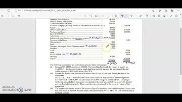 2014 - Mike McMahon - Sole trader – Suspense