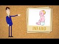 P1 Universala Esperanto Metodo de doktoro Benson
