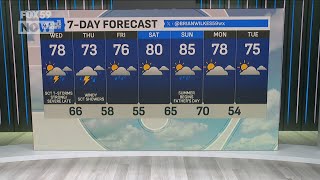 Severe weather, storms and heat fill today's 7-day forecast