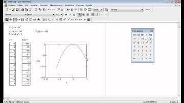 Gráficas de funciones con MathCad