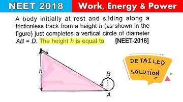 NEET-2018|A body initially at rest and sliding along a frictionless track from a height h (as shown