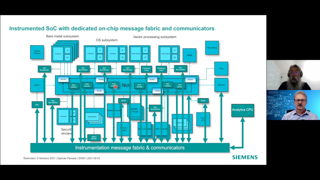 Siemens (formerly Mentor - Semiconductor Engineering