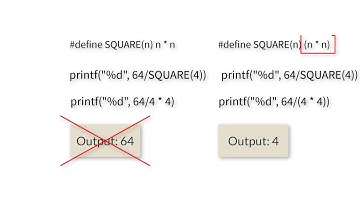 Macros With Arguments: C Program (Biggest of 2 Numbers)